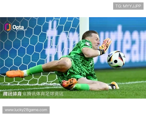 门将四次扑点非纯粹运气,科学分析点球大战的心理与技术准备 门将四次扑点非纯粹运气,科学分析点球大战的心理与技术准备
