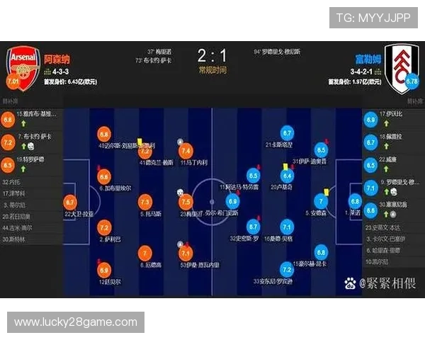 足球游戏《EA Sports FC》最新数据包更新,反映英超球员能力值与风格评定的变化 足球游戏《EA Sports FC》最新数据包更新,反映英超球员能力值与风格评定的变化